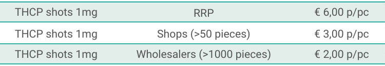 1mg THCP shots pricing