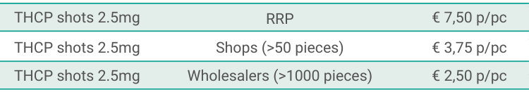 2.5mg THCP shots pricing