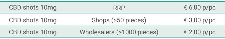 CBD shots pricing