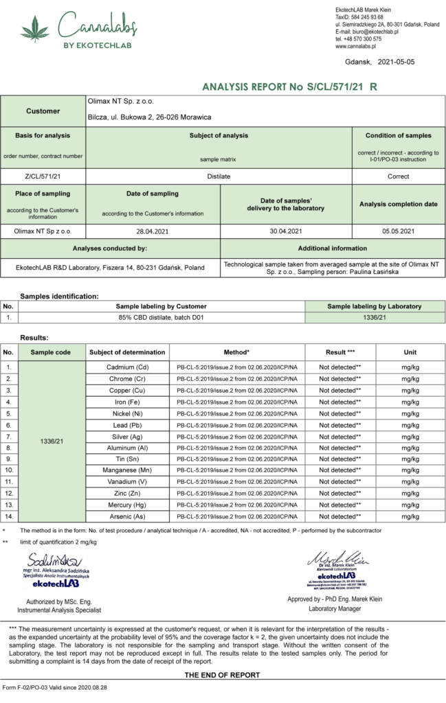 cbd distillate broad spectrum 50-85% COA