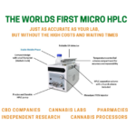 The world's first Micro HPLC