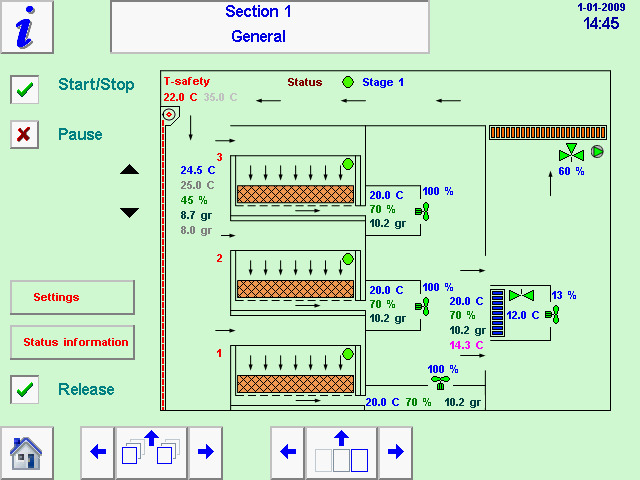 HVAC-cannabis-drying-controller