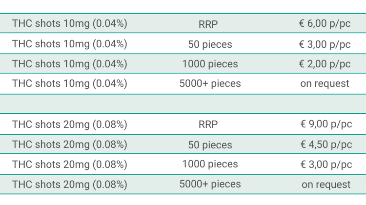 THC shots drinks pricing