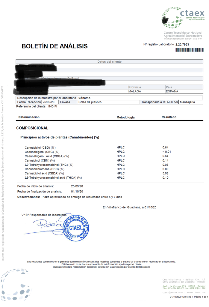 Cannaco Medical Fruit Cake CBD Analysis Report