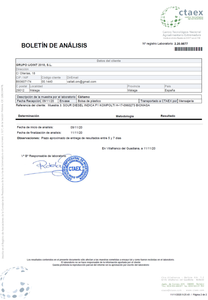 Cannaco Medical Therapy CBD Analysis Report