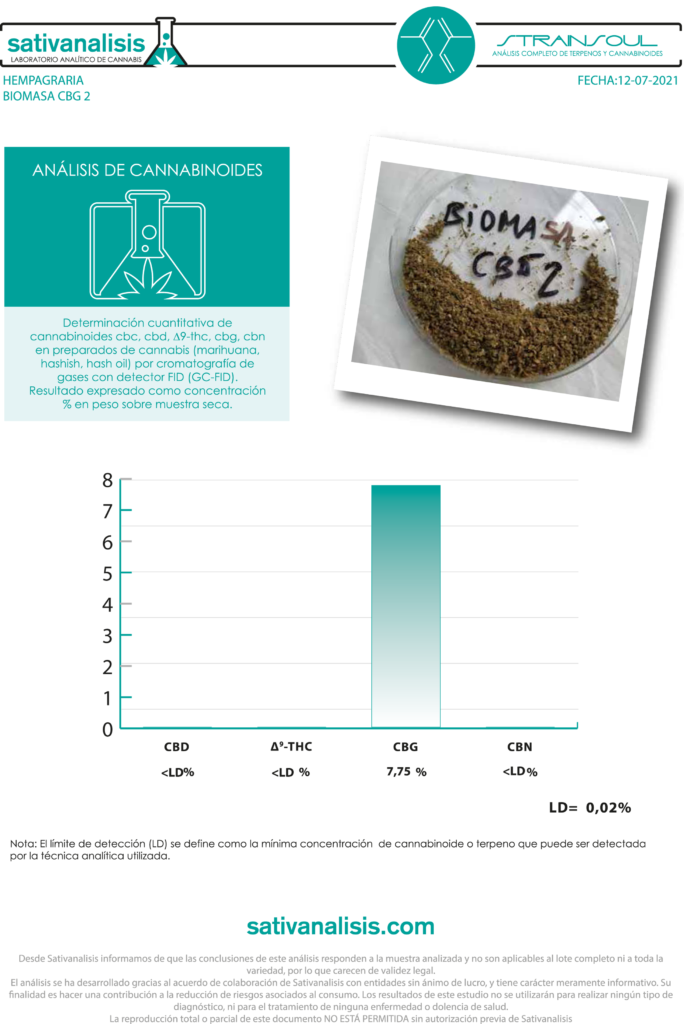 cbg biomass cbg 7-8% COA