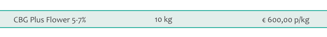 cbg_flower plus 5-7% pricing