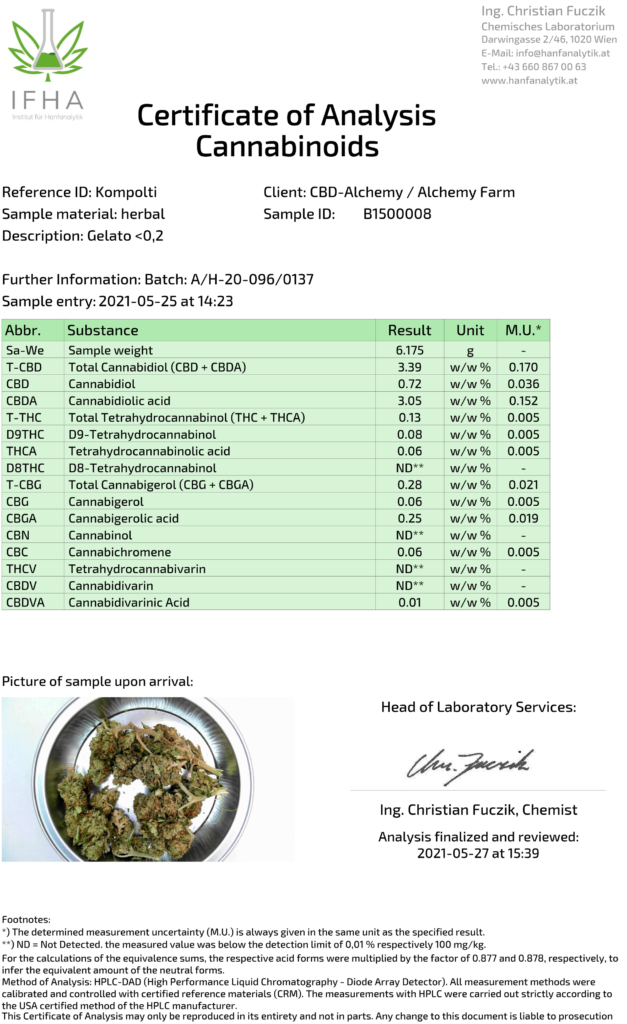 gelato cbd 3-4% thc 0,13% COA