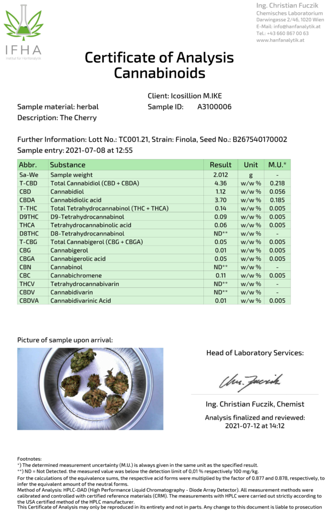 the cherry cbd flowers 4-6% thc <0,2 coa