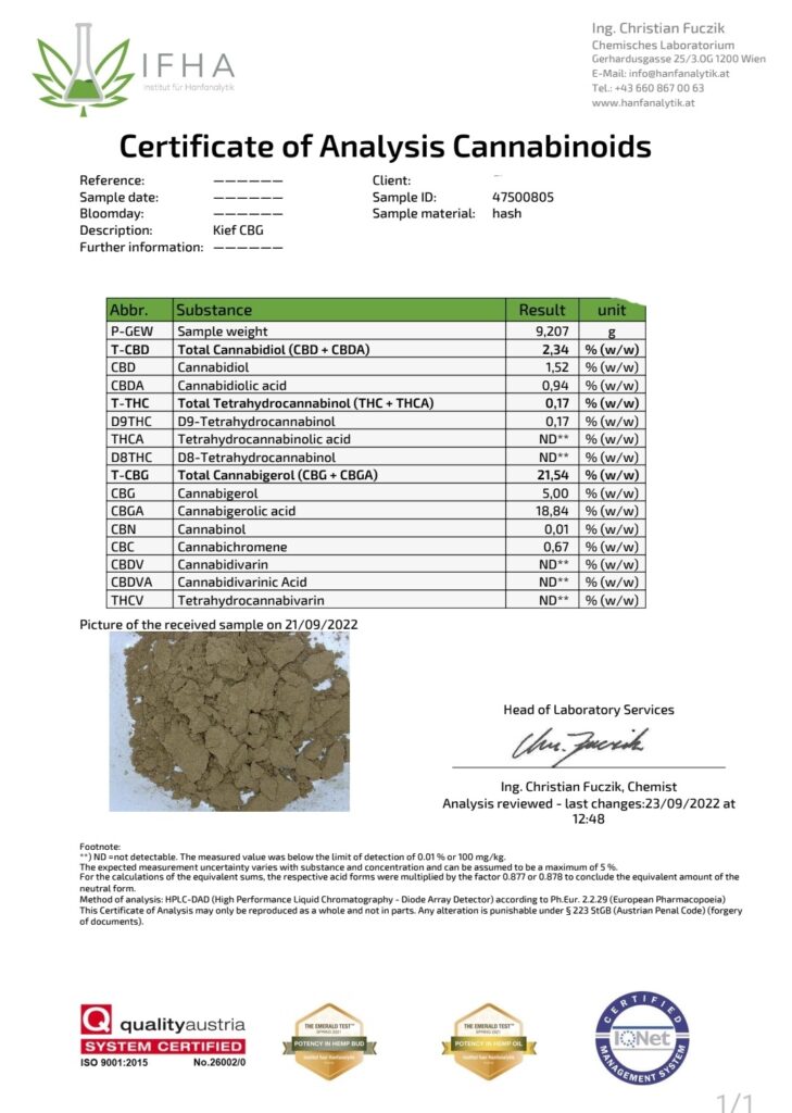 CBG Kief COA