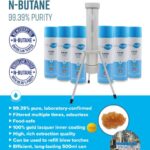 N-Butane overview