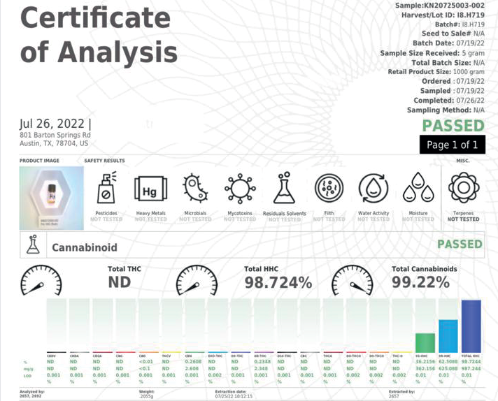 HHC distillate COA