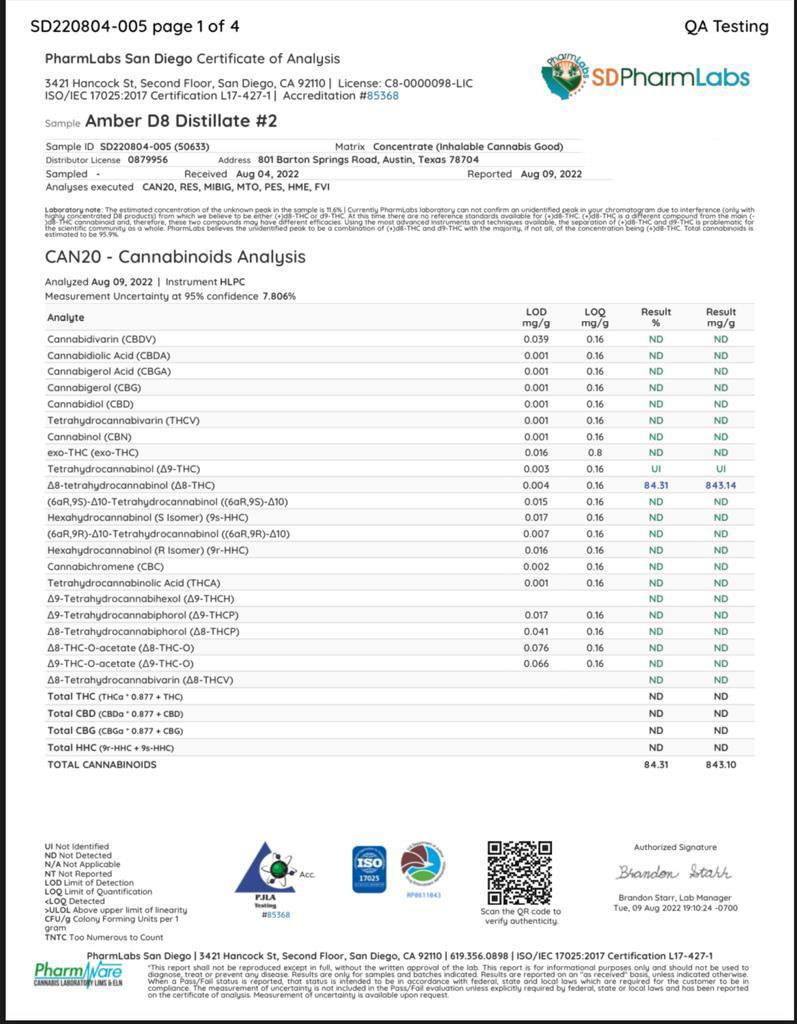 Delta 8 COA