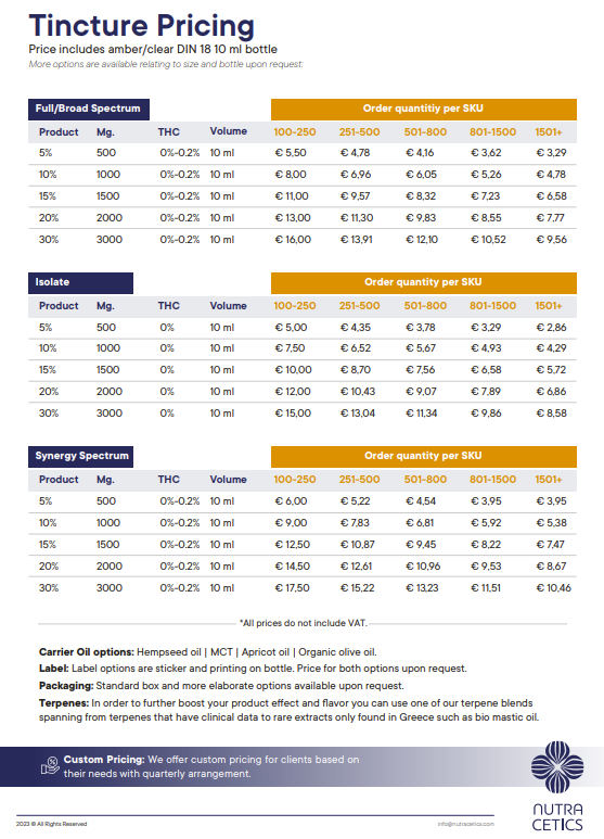 White label tinctures with CPNP registration. Cantopia
