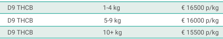 D9 THCB bulk pricing